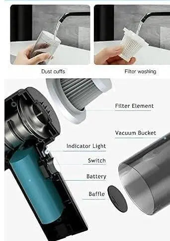 2 In 1 Vacuum Car Cleaner Handheld Air Duster Wireless - Clicksale